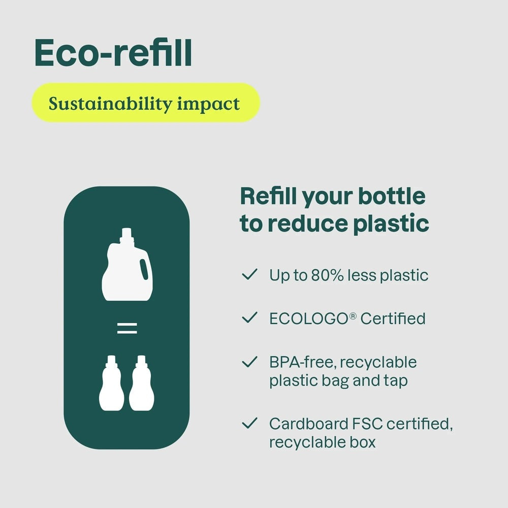 Attitude fragrance-free laundry detergent 2L refill bottle; eco-friendly, sustainable impact