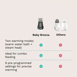 Baby Brezza Bottle + Breast Milk Warmer