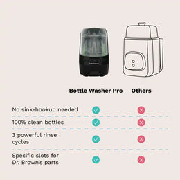 Baby Brezza Bottle Washer Pro - All In One Baby Bottle Washer, Sterilizer, Dryer