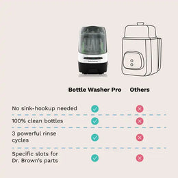 Baby Brezza Bottle Washer Pro - All In One Baby Bottle Washer, Sterilizer, Dryer