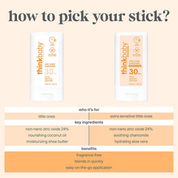 Think Baby SPF 30 Sensitive Skin Sunscreen Stick 18.4 g