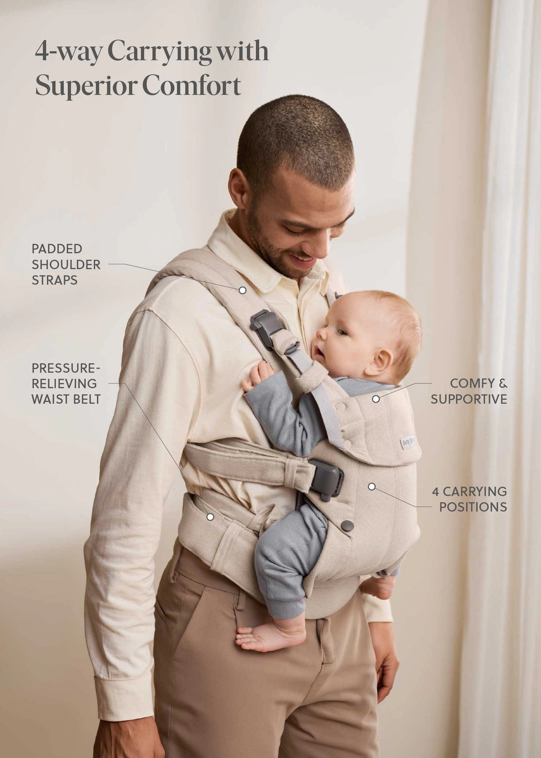 BabyBjörn Harmony feature infographic: padded shoulder straps, pressure-relieving waist belt, supportive seat and four carrying positions