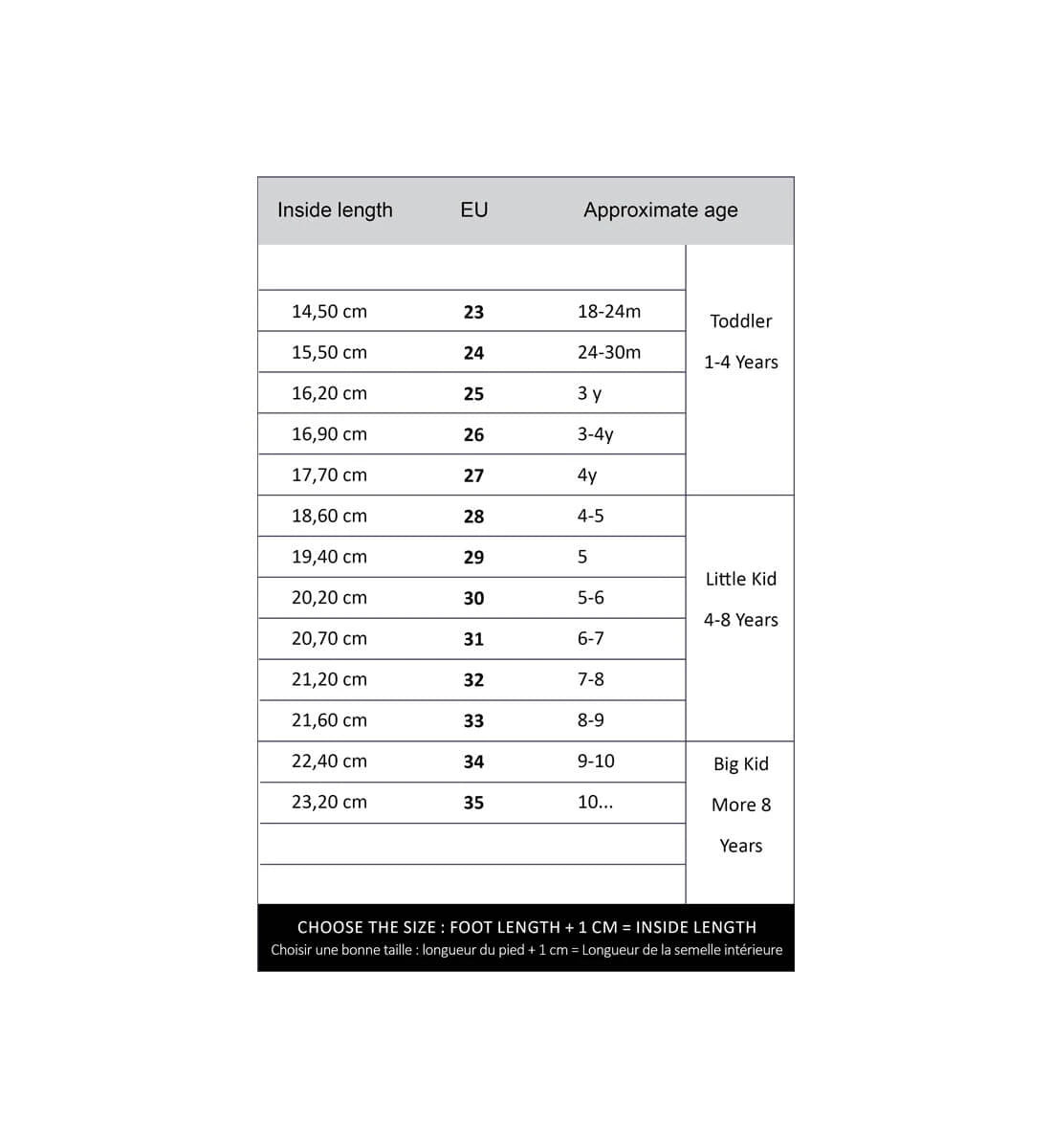 BOXBO warm winter boots EU size and inside-length chart; ages are approximate