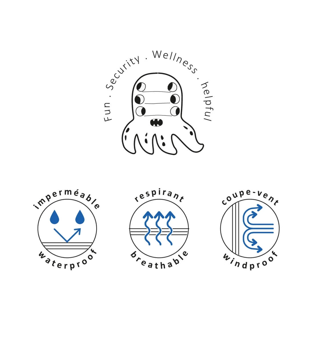 BOXBO Wistiti Blue rain jacket official feature graphic