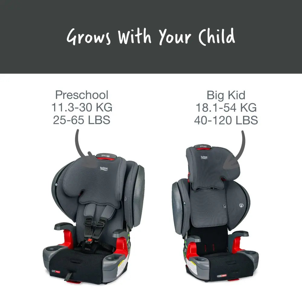 Britax Grow With You Clicktight Car Seat Safewash, gray with red accents, two seats shown for 25-65 lbs and 40-120 lbs.