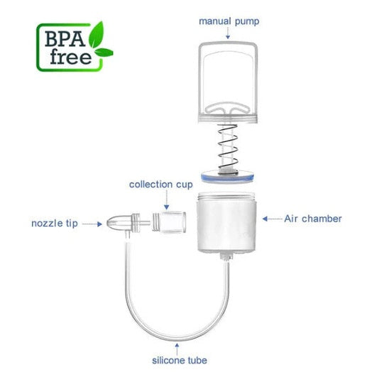 Chiboji nasal aspirator with manual pump, collection cup and silicone tube for babies, BPA free.