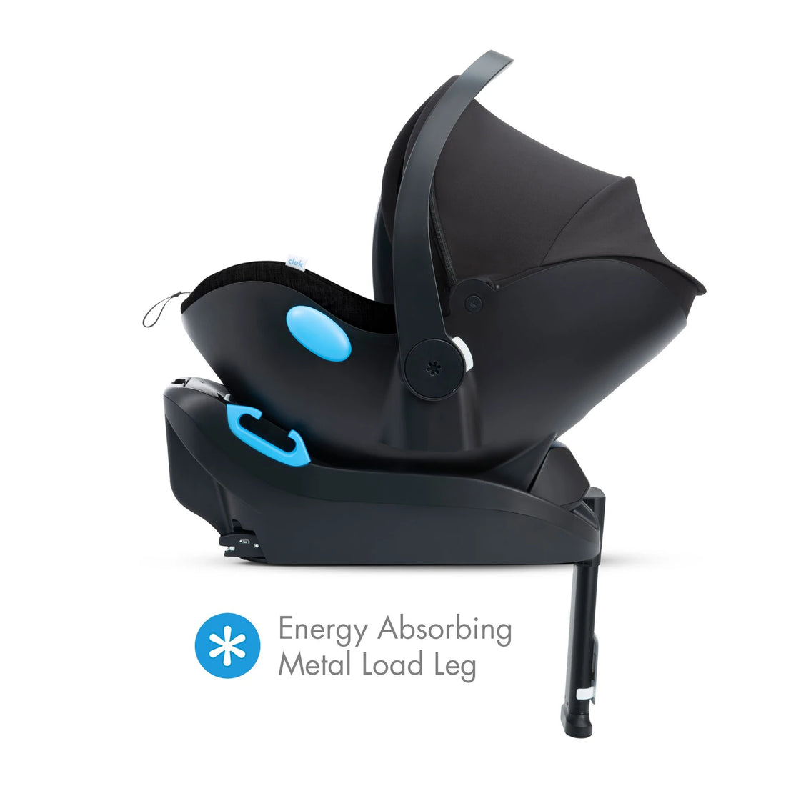 Clek Infant Car Seat Liing — Feature Energy Absorbing Load Leg