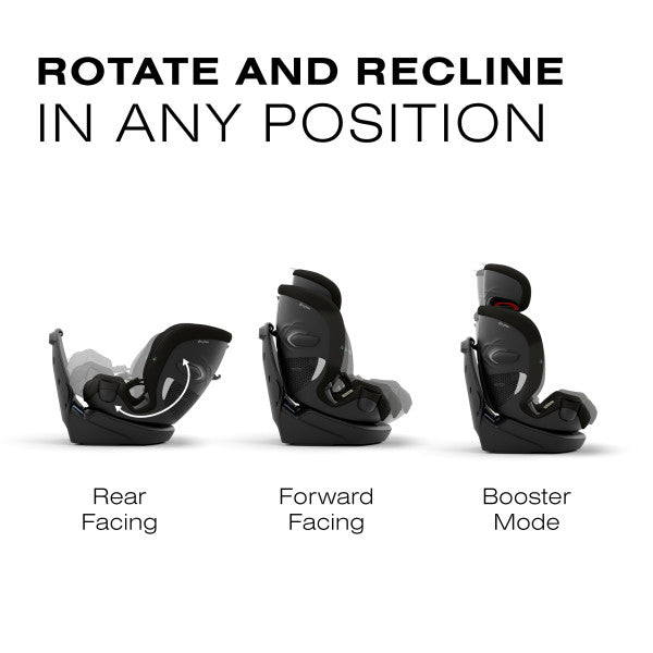 Cybex Callisto G 360 Rotating All-In-One Convertible Car Seat rotate-and-recline graphic showing rear-facing, forward-facing and booster positions