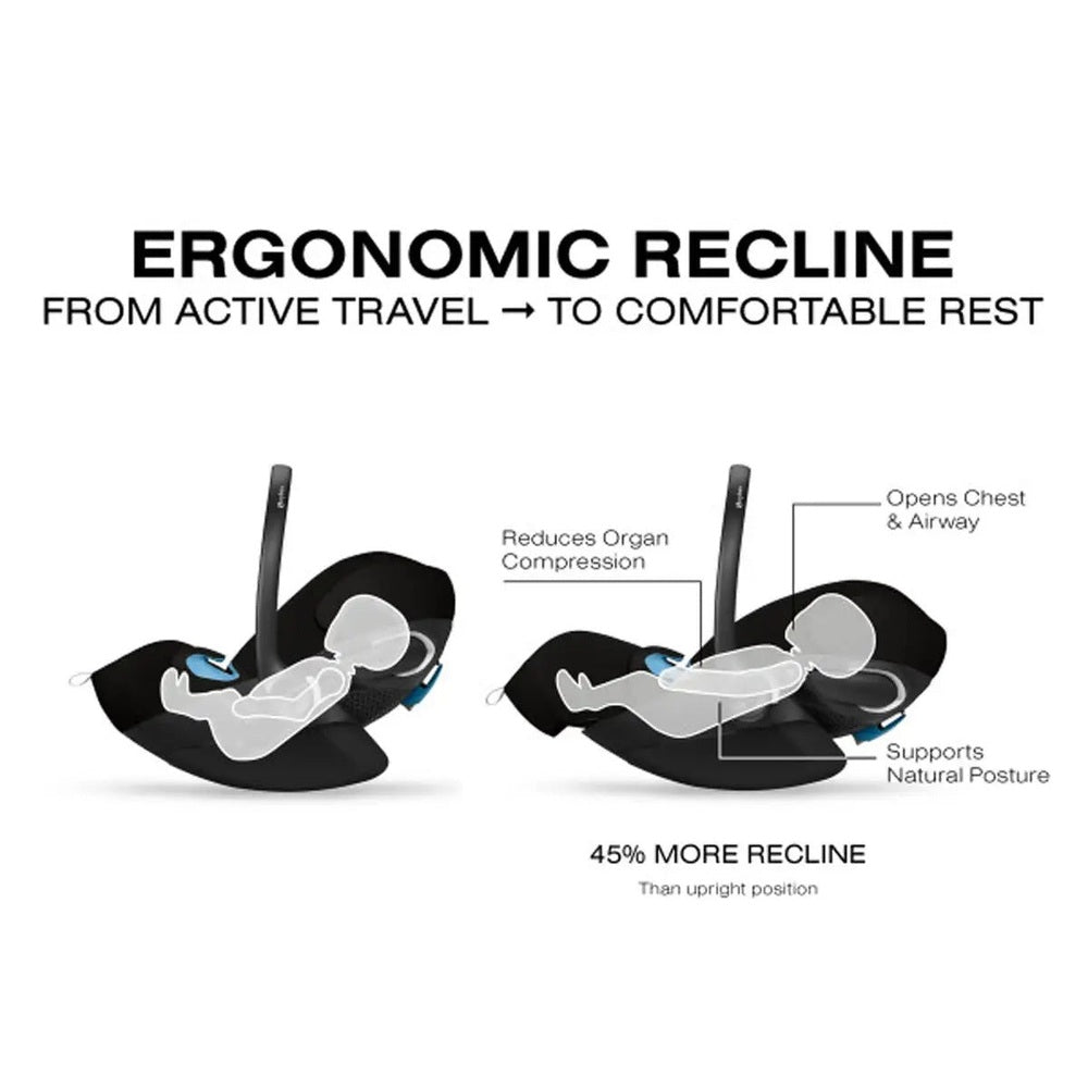Cybex Cloud G Pro Infant Car Seat with SensorSafe and Load Leg Base ergonomic-recline comparison graphic showing upright and flatter recline positions