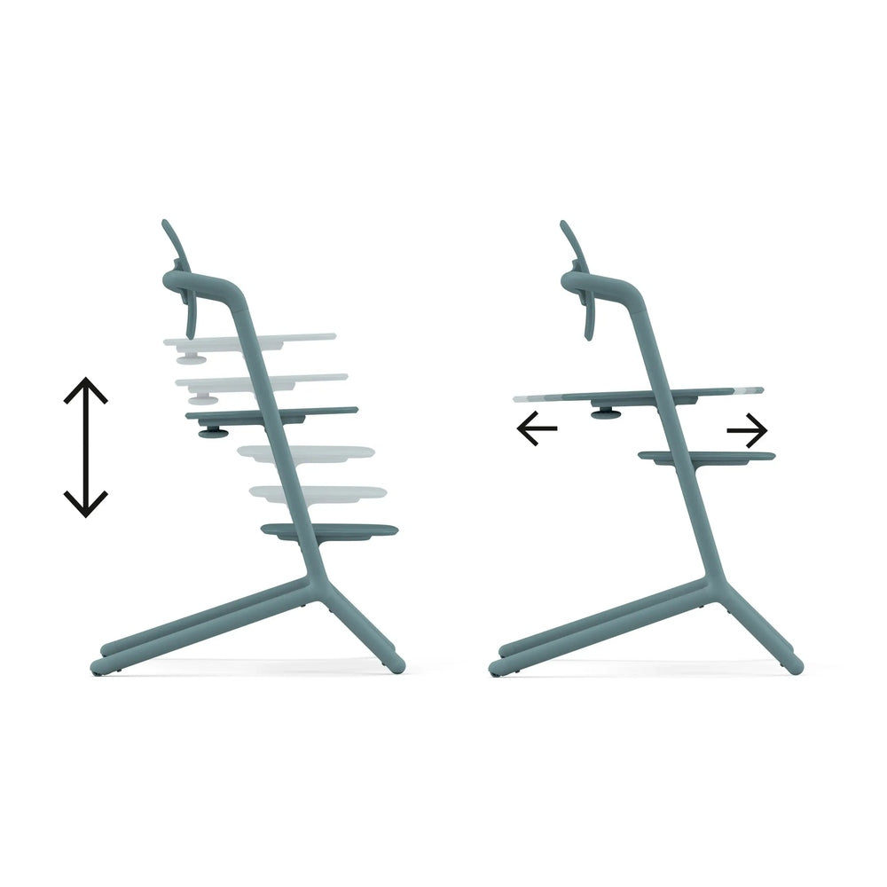 Feature graphic showing the Cybex Lemo 2 High Chair 3-In-1 Set in teal-gray, with adjustable height and extendable trays demonstrated.