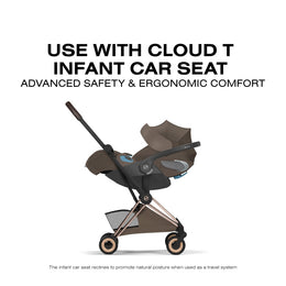 Cybex Platinum Coya 2 Stroller - Style Collection