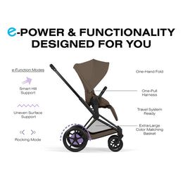 Cybex Platinum e-Priam 3 Electric Stroller