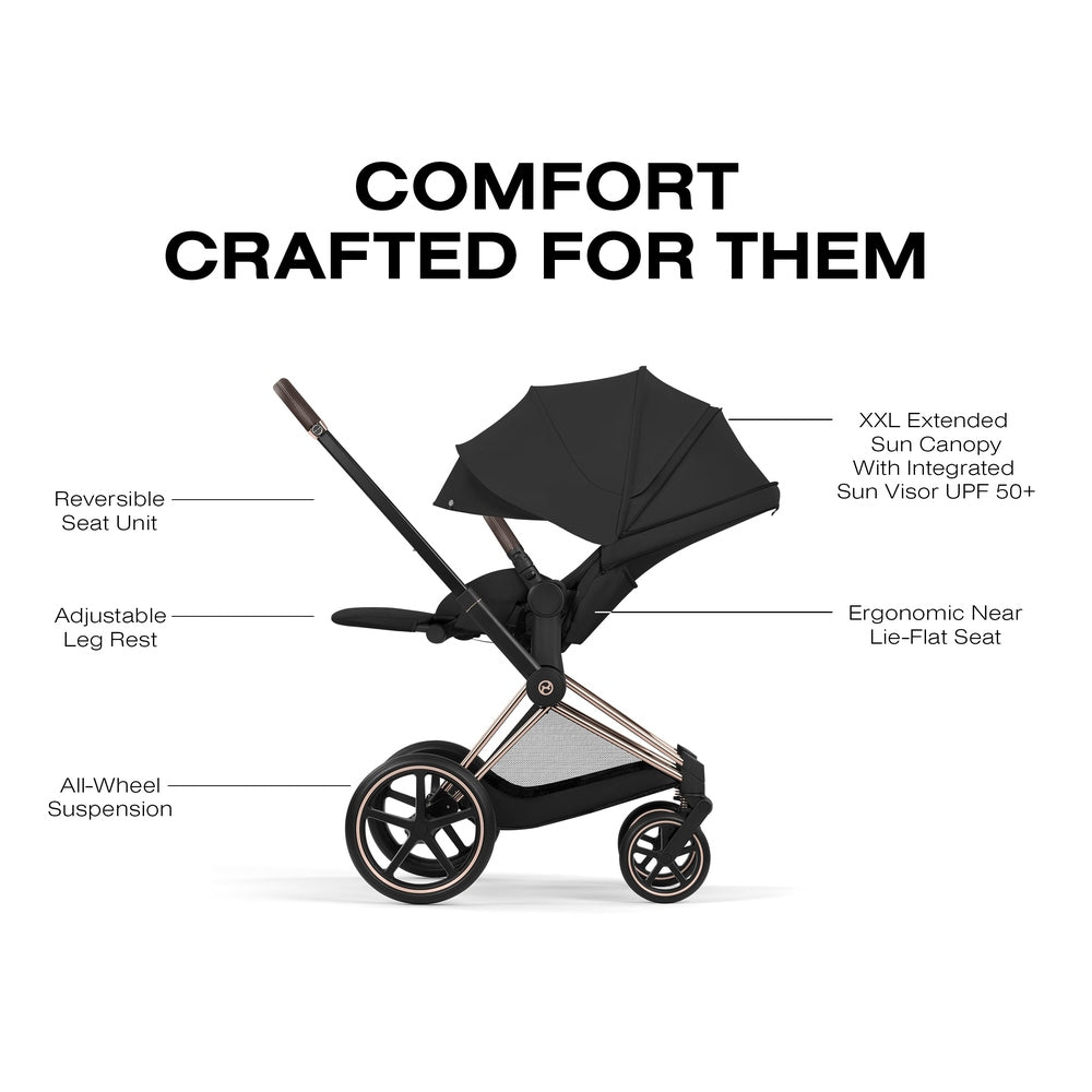 Cybex Platinum Priam 5 Luxury Stroller feature graphic showing side profile with canopy, leg rest, and all-wheel suspension callouts.