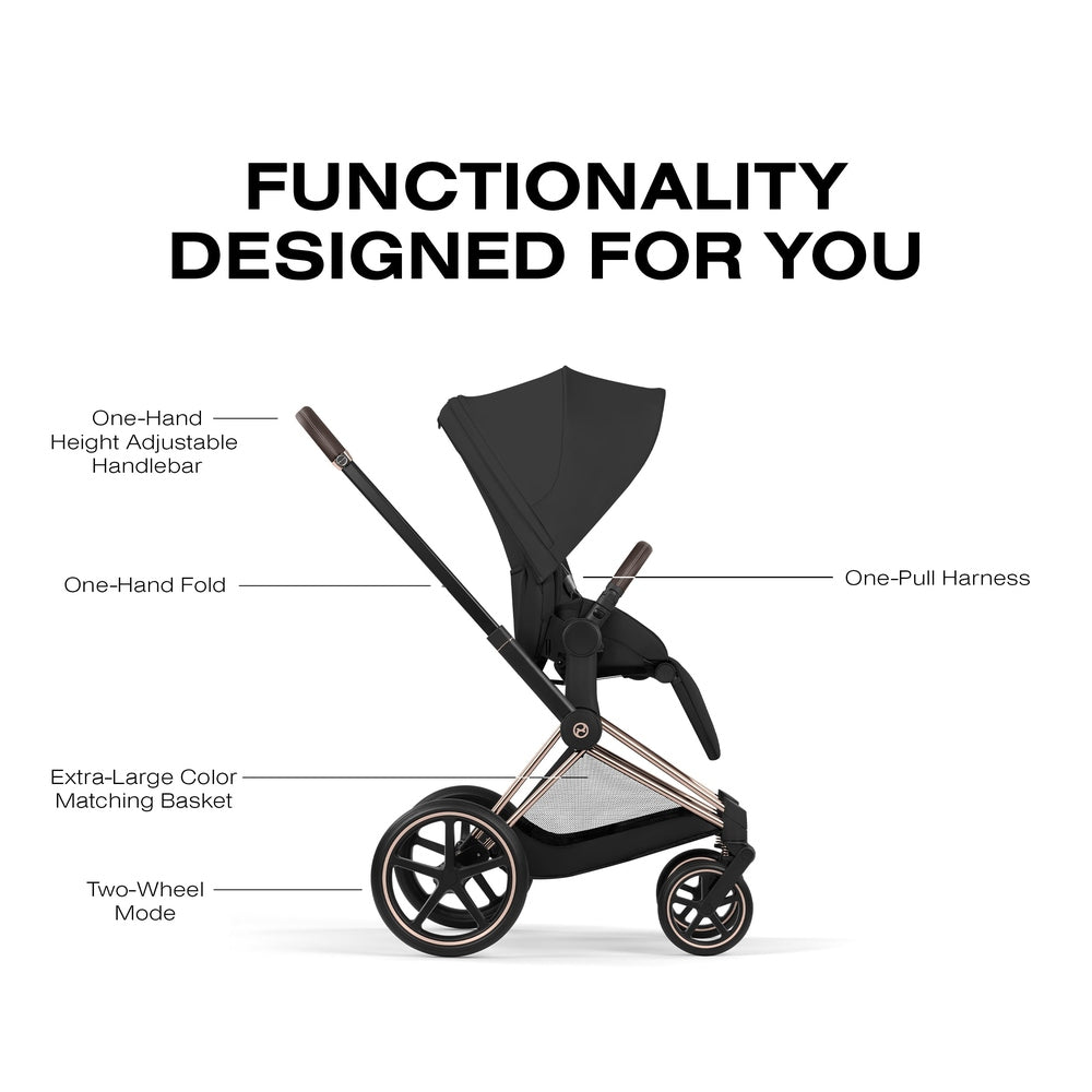 Cybex Platinum Priam 5 Luxury Stroller functionality graphic showing side profile with frame, seat, and basket callouts.
