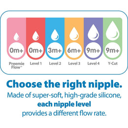 Dr. Brown's Natural Flow Options+ Silicone Wide-Neck Nipple 2-Pack