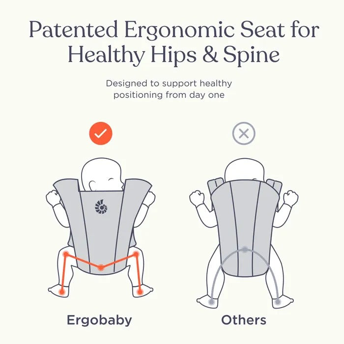 Ergobaby Embrace Knit Newborn Carrier Sage Meadows; left shows ergonomic hip-friendly seat with baby properly seated.