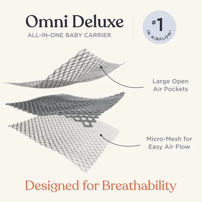 Ergobaby Omni Deluxe Carrier Mesh in light gray showing micro-mesh airflow panels and large open air pockets.