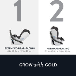 Evenflo Gold Revolve360 Slim 2-In-1 Rotational Car Seat With Sensorsafe