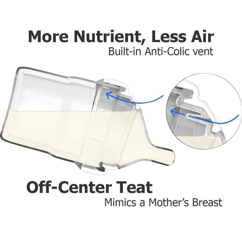 Hegen anti-colic vent and off-centre teat illustration