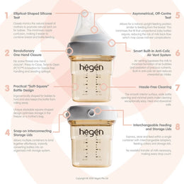 Hegen PCTO™ Basic Starter Kit PPSU