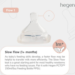 Hegen PCTO™ Basic Starter Kit PPSU