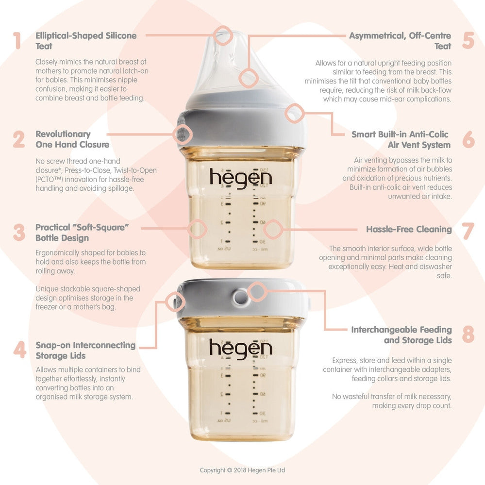 Hegen PCTO Basic Starter Kit PPSU baby bottles for newborn feeding