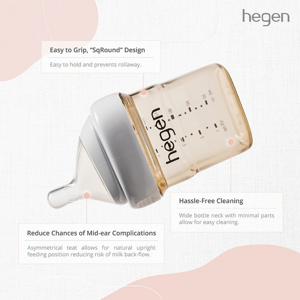 Hegen PCTO™™ Basic Starter Kit PPSU