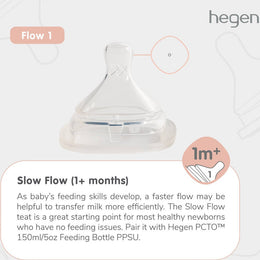 Hegen PCTO™™ Express Store Feed Starter Kit