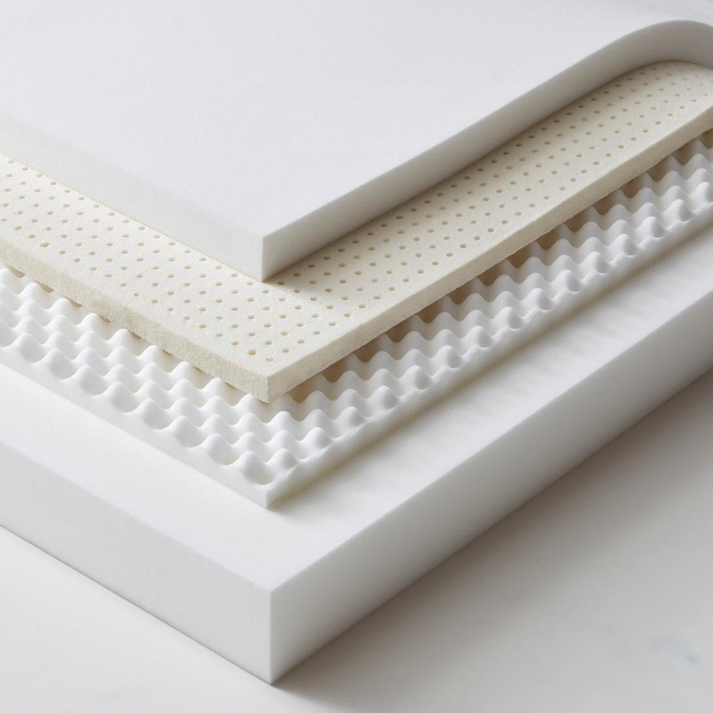 Iloom Coco Kids Spring Mattress 1000W with perforated foam layers and wave support base