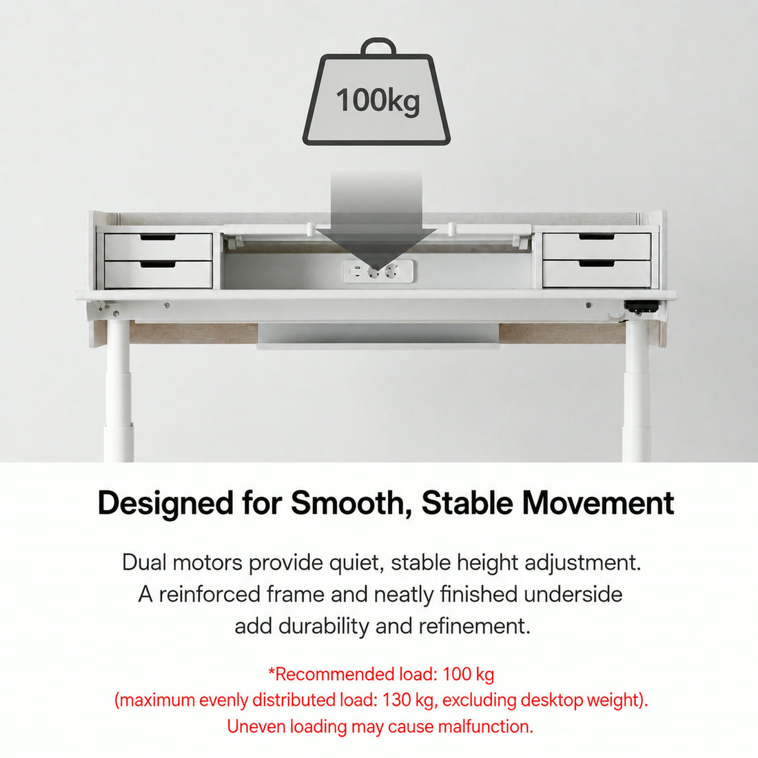 Iloom Newt Motion Desk1200W - English dual-motor and load guidance
