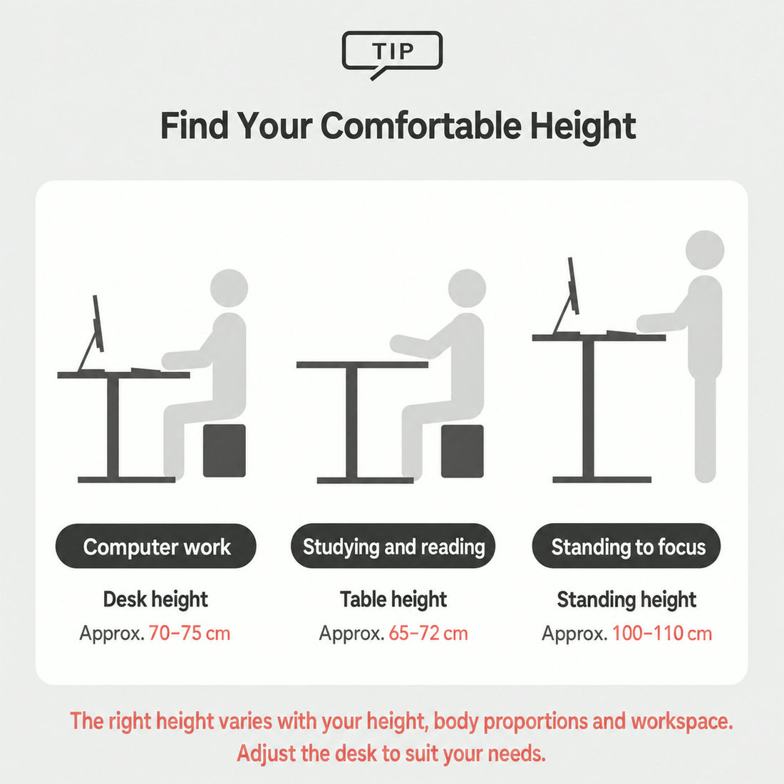 Iloom Newt Motion Desk1200W - English seated and standing height guide