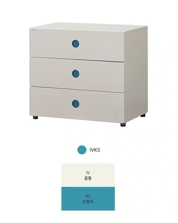 Sky handle combination: The Sky IVKS view shows an ivory-toned cabinet with three sky-blue recessed round handles.