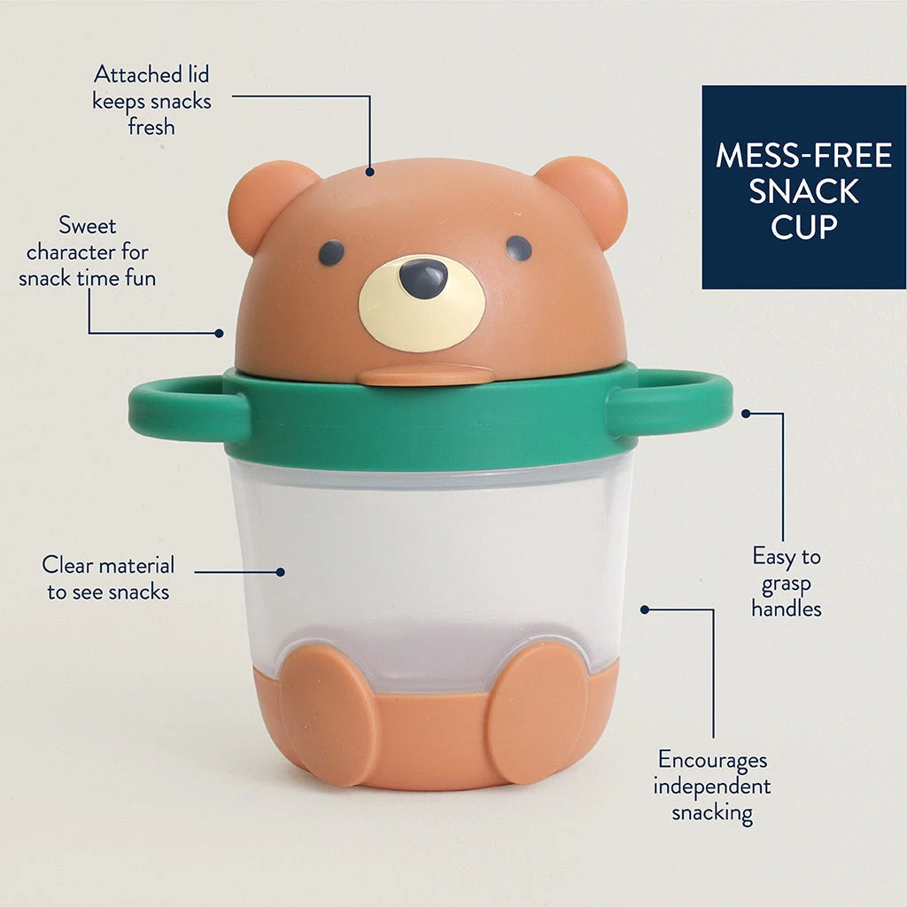 Itzy Ritzy Itzy Snack Pal Bear feature guide showing the attached lid, easy-grasp handles and clear snack container.