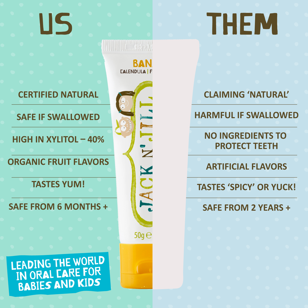 JACK N JIL Jack N Jill Natural Toothpaste - Banana Flavor - 50g - Organic & Fluoride-Free Comparison chart format with 40% xylitol img 3/4