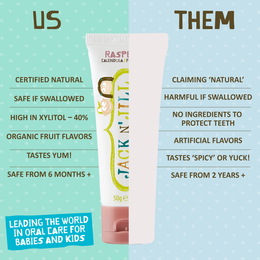 Jack N Jill Natural Toothpaste - Raspberry Flavor - 50g - Organic & Fluoride-Free