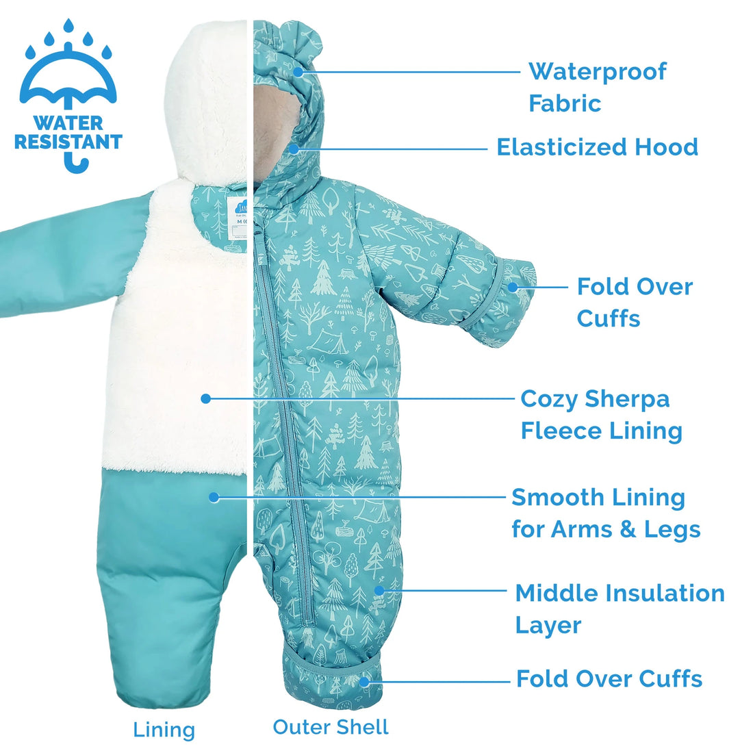 Jan & Jul Baby Insulated Snowsuit Home Sweet Home — construction diagram showing shell, insulation, lining and fold-over cuffs