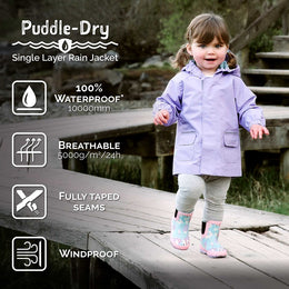 Jan & Jul Waterproof Puddle Dry Rain Jacket Macarons