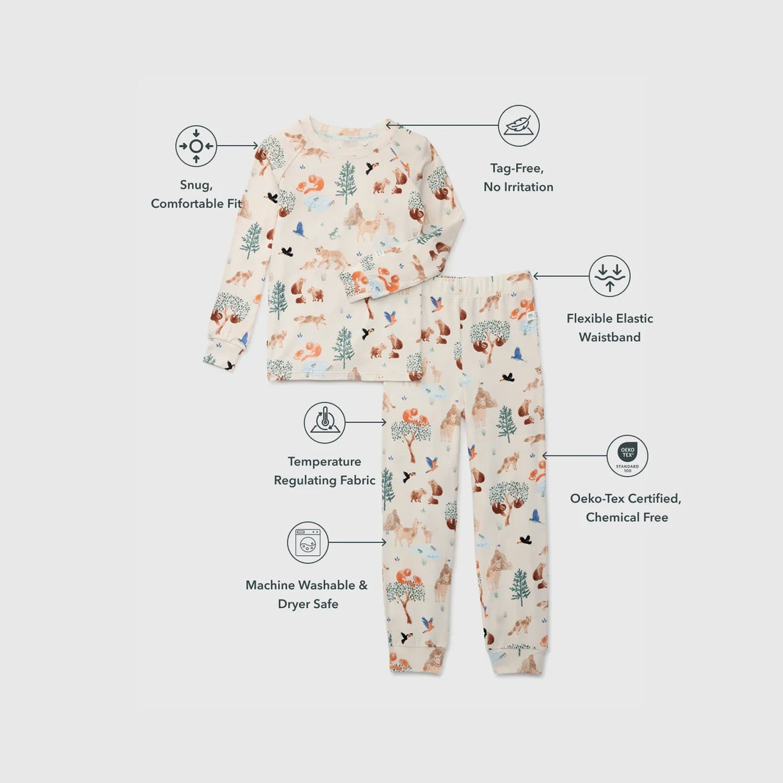 Loulou Lollipop Long Sleeve Pajama Set - Llama Adventures — product view with feature callouts.