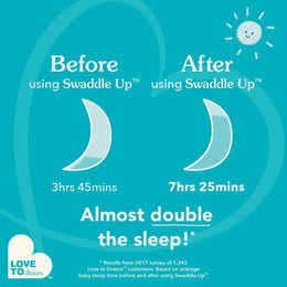 Love To Dream Swaddle Up Bamboo 1.0 Tog Cream Lemons