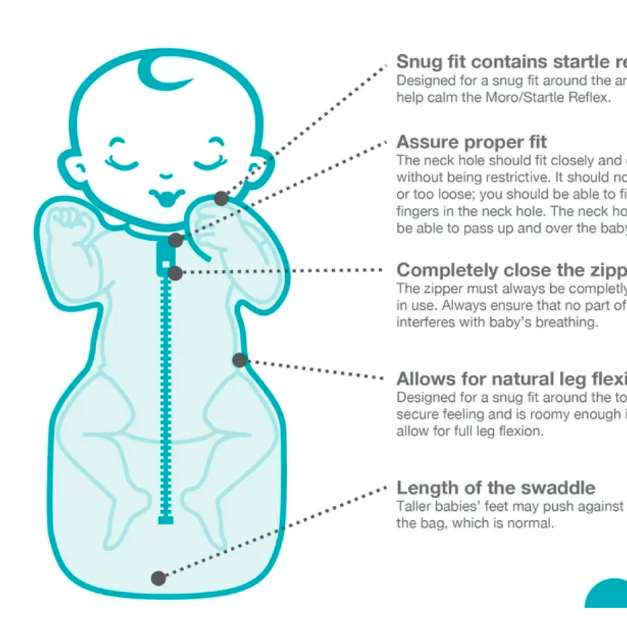 LOVE TO DREAM Love To Dream Swaddle Up Bamboo 1.0 Tog Cream Lemons Instructional diagram with center-front zipper and arms-up design img 7/8