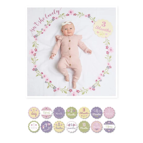 Lulujo Baby's 1st Year Milestone Blanket in blush pink; baby lying on the blanket as a floral wreath and month badges show.