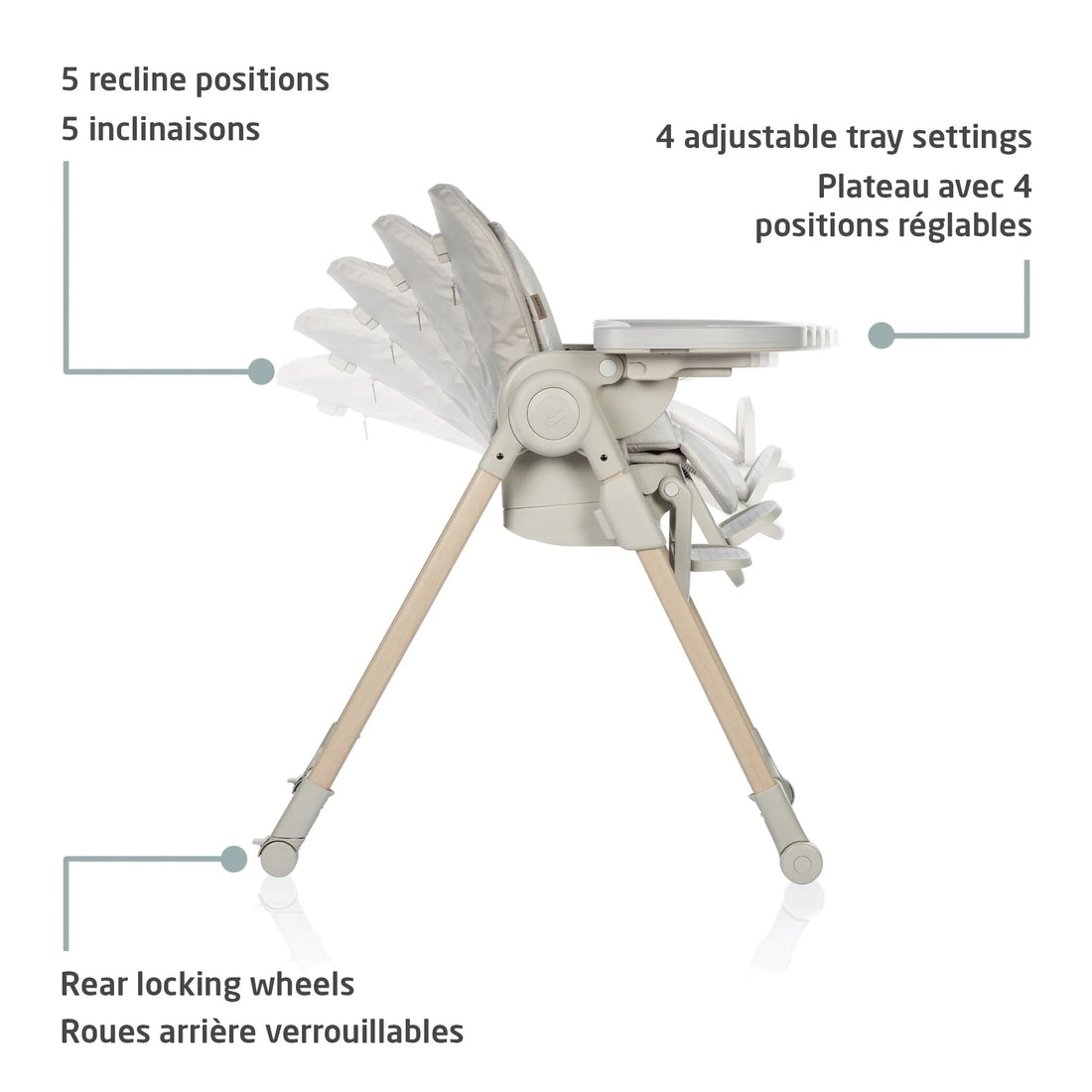 Maxi-Cosi Minla 6-in-1 High Chair — harness, tray and footrest features