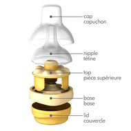 Medela Calma+Breast Milk Bottle 150 ml