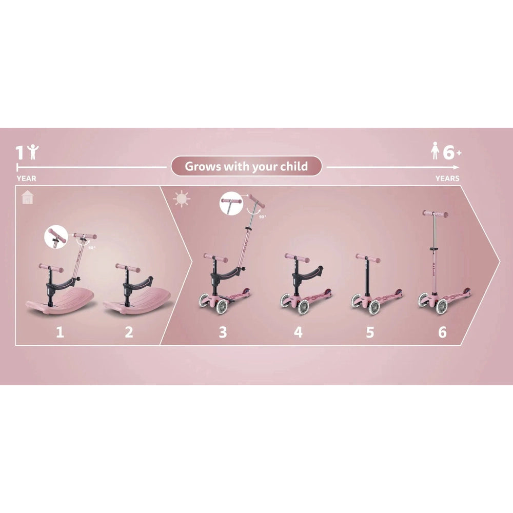 MICRO Rock & Go Led Scooter in pink; grows with your child, showing stages 1-6 from trainer to full scooter.