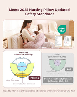 Momcozy Adjustable Nursing Pillow