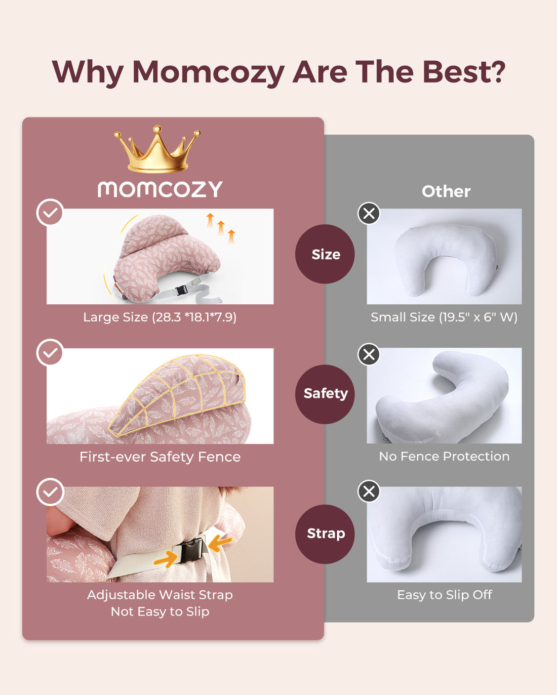 Momcozy Adjustable Nursing Pillow - image 12