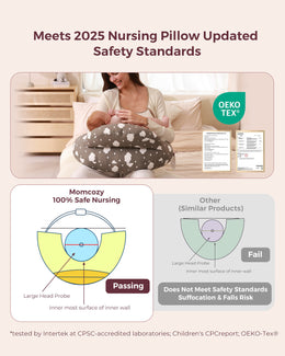 Momcozy Adjustable Nursing Pillow