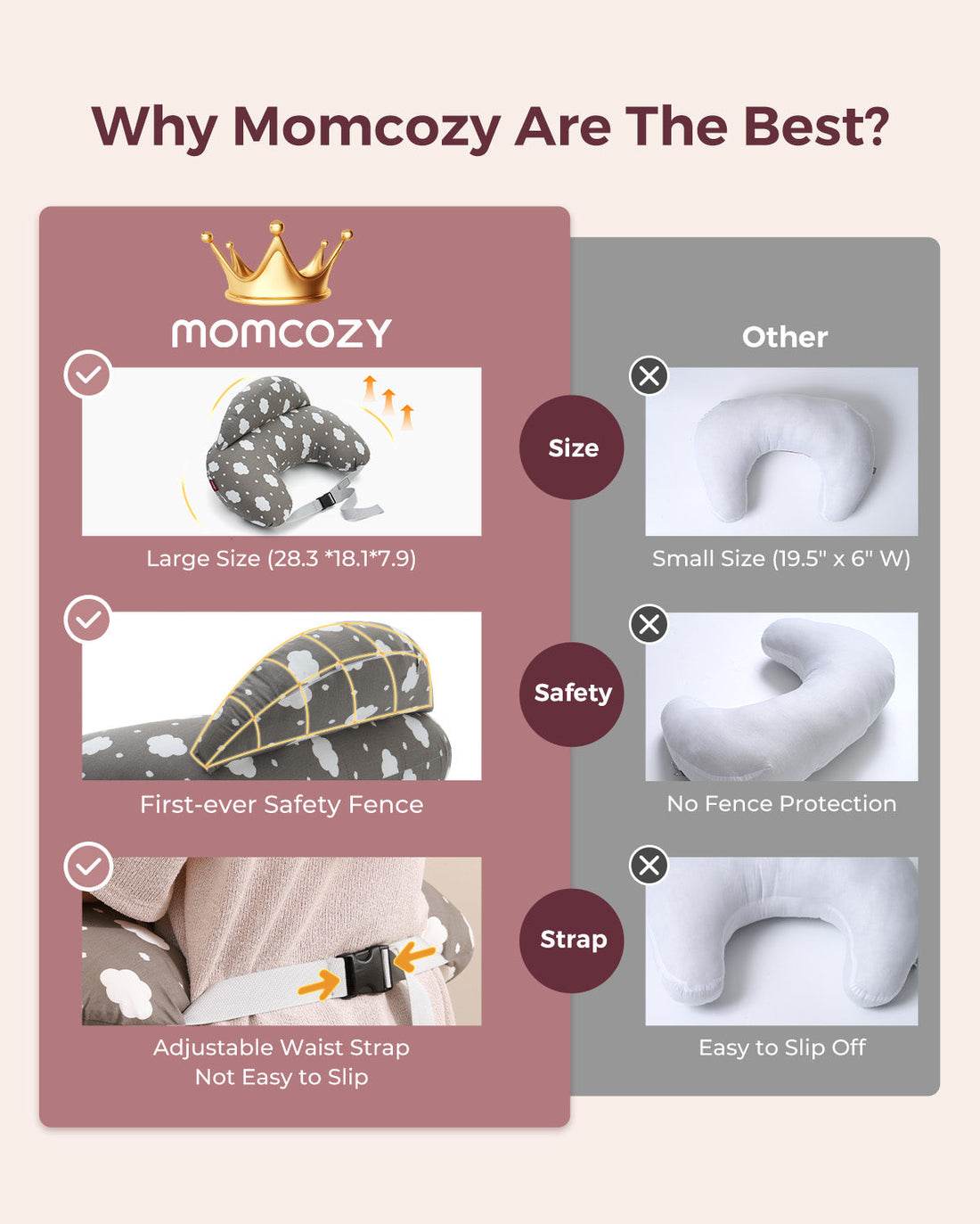 Momcozy Adjustable Nursing Pillow - image 19