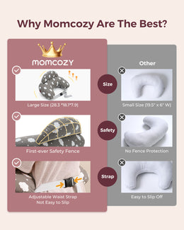 Momcozy Adjustable Nursing Pillow