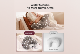 Momcozy Adjustable Nursing Pillow